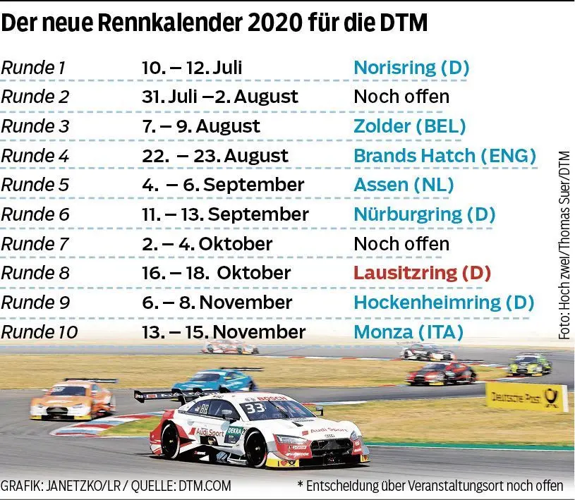 Der neue Rennkalender 2020 für die DTM⇥