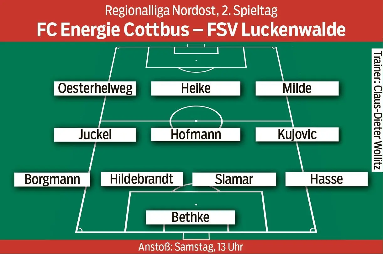 Energie Cottbus empfängt am Samstag den FSV Luckenwalde. Anstoß ist um 13 Uhr, die Rundschau berichtet im Liveticker.