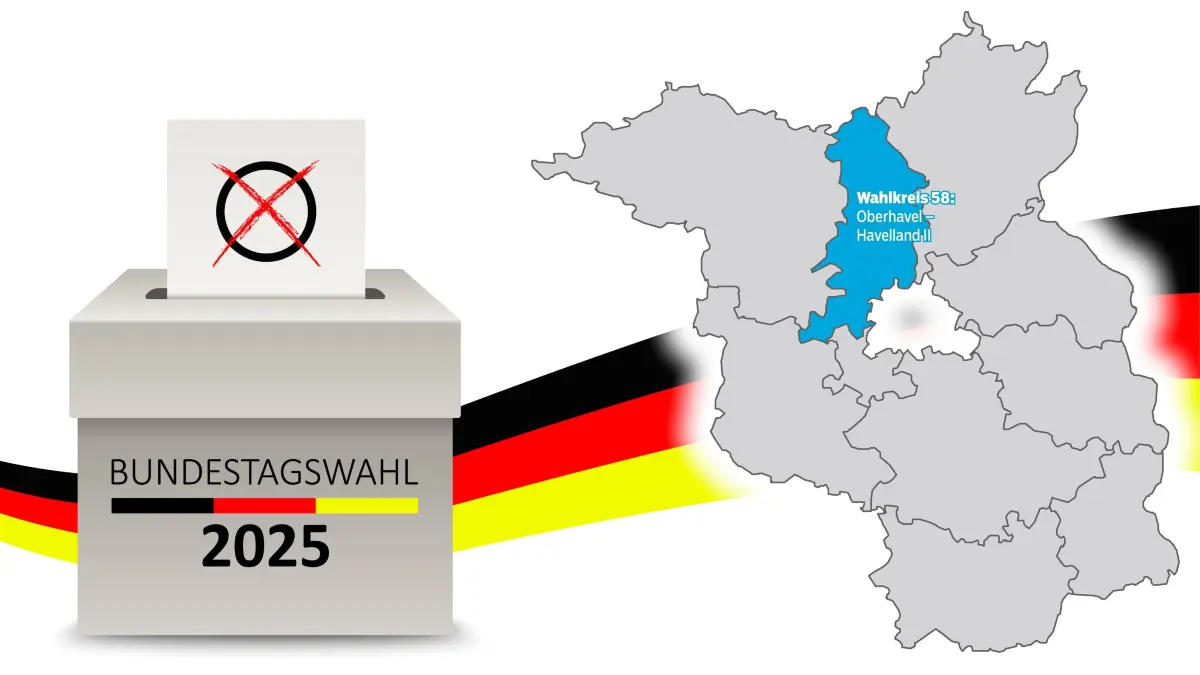Bundestagswahl 2025 Wahlkreis 58