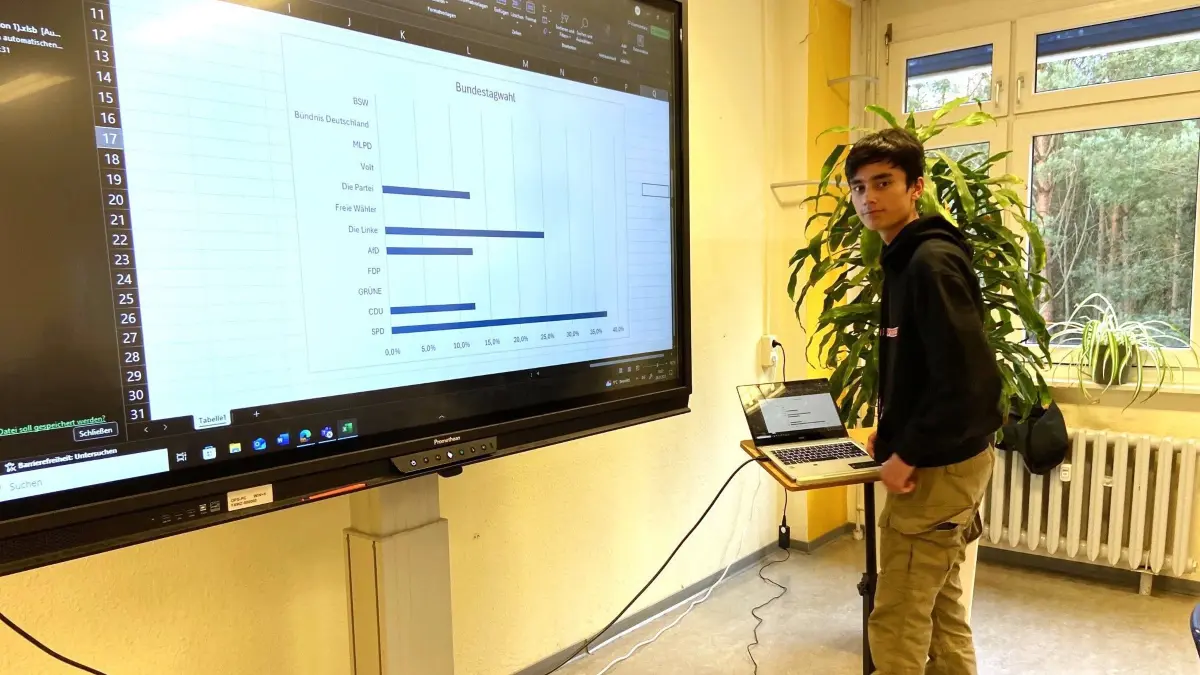 Probe-Wahl in der Schule: Im Workshop News Academy wurde schon gewähl.t Ein Schüler bereitet Ergebnisse in der Wahlgrafik auf.