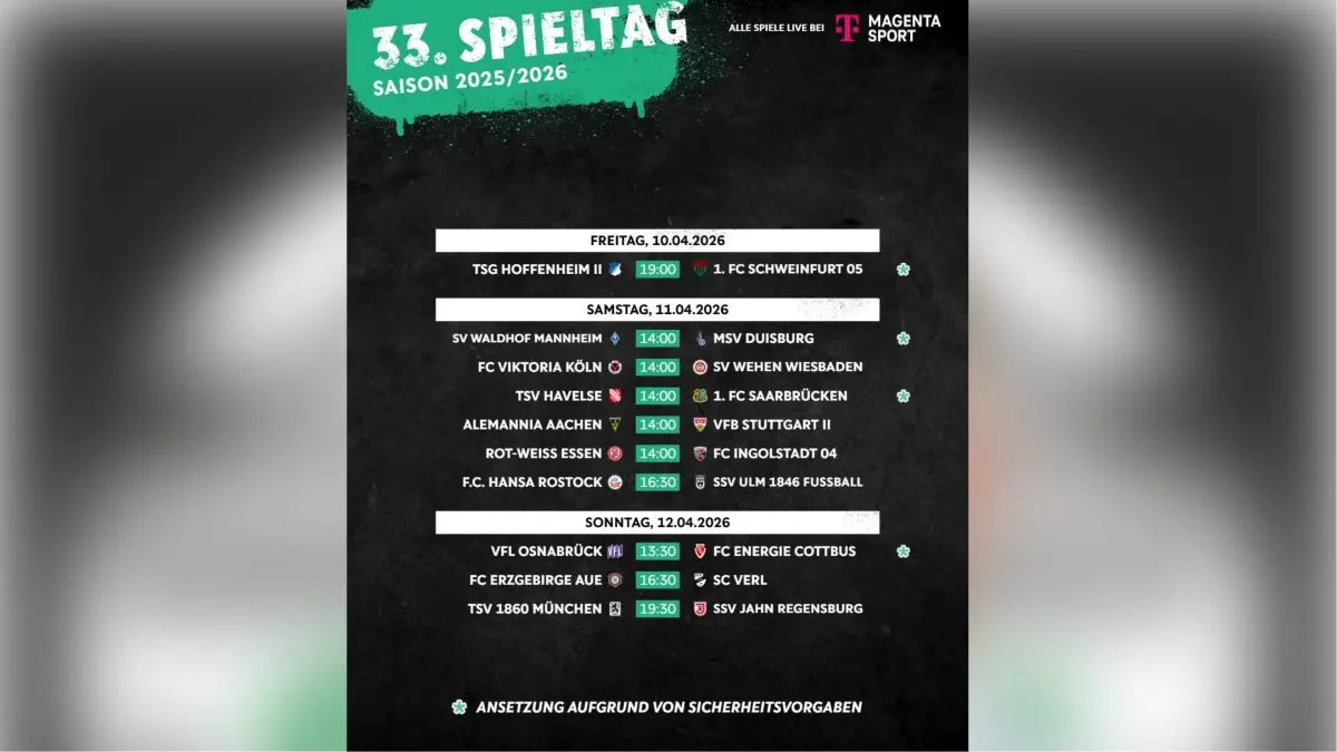 33. Spieltag der 3. Liga