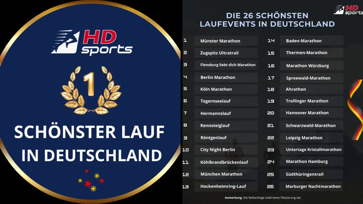 Die Laufsport-Plattform HDsports.de hat den Spreewaldmarathon zu den 26 schönsten Laufevents Deutschlands gewählt.