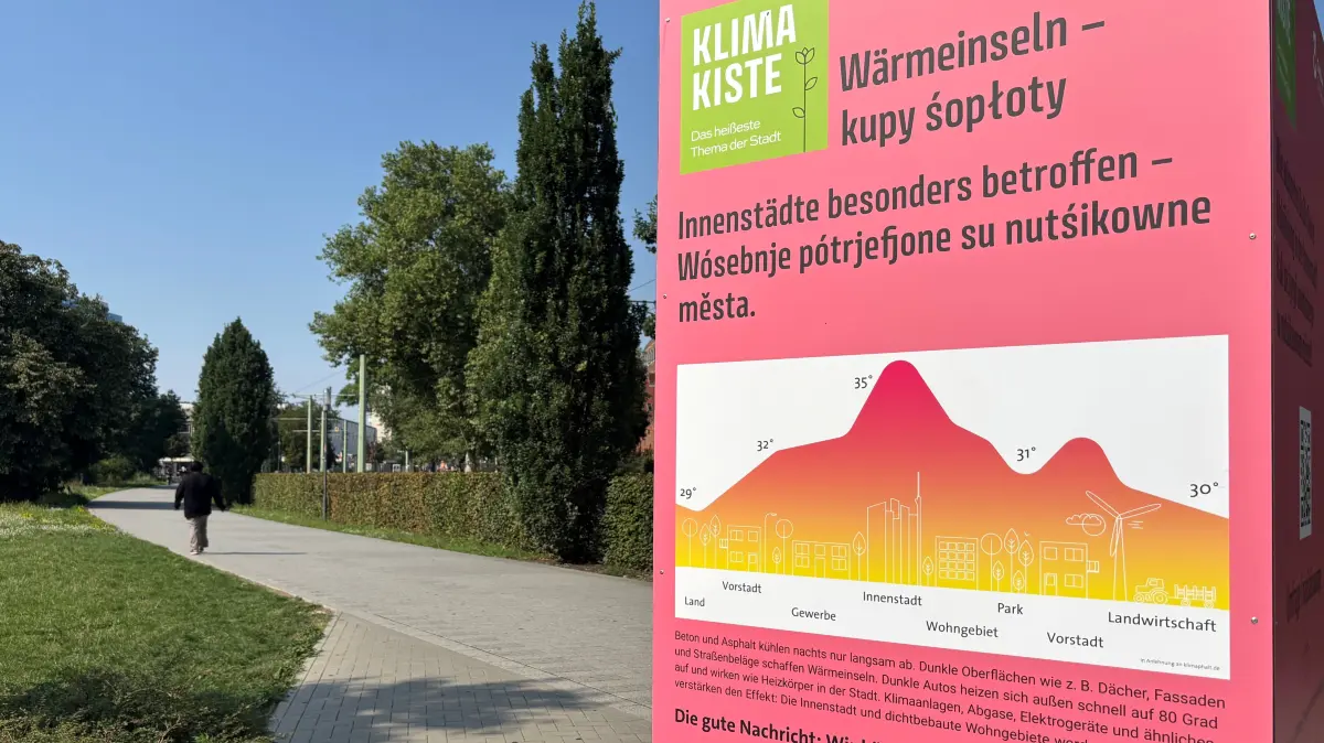 Auf der Stadtpromenade informiert die Stadt Cottbus über die Folgen des Klimawandels, die in der Großstadt bereits jetzt schon stark zu spüren sind.