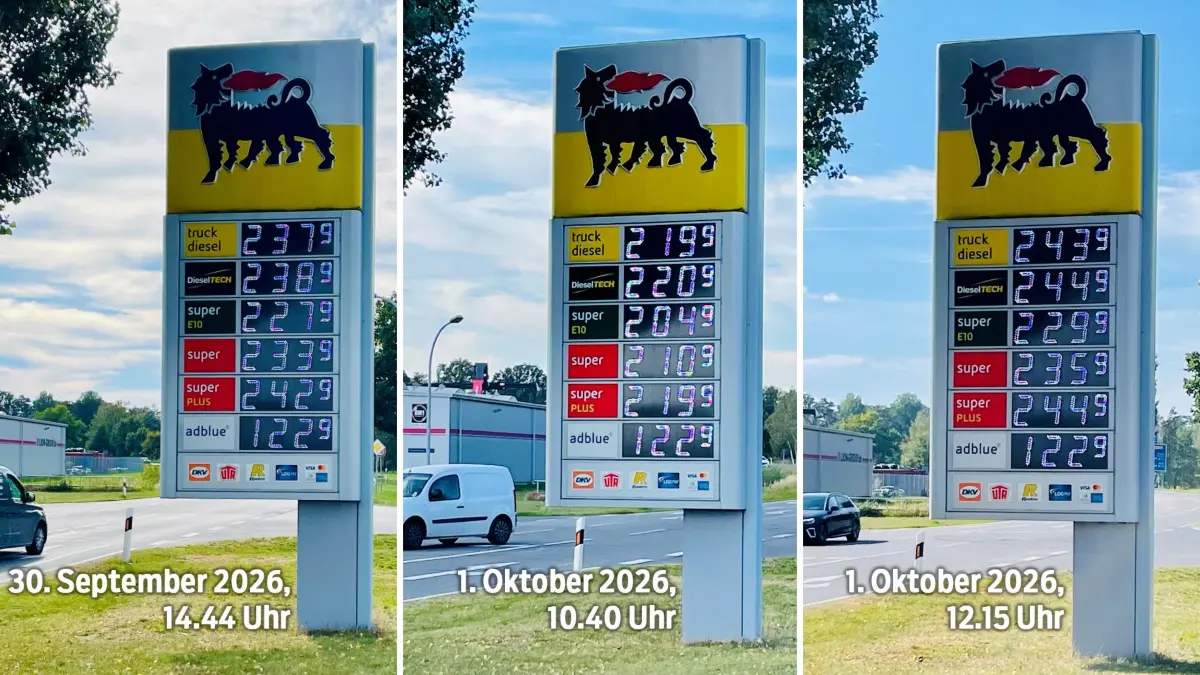 Benzinpreise in Forst